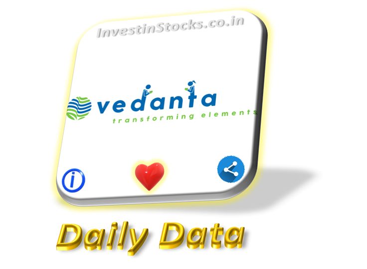 वेदांता ने FY26 के लिए ₹7 प्रति शेयर का पहला अंतरिम लाभांश घोषित किया, हिंदुस्तान जिंक में हिस्सेदारी बेचने की पुष्टि