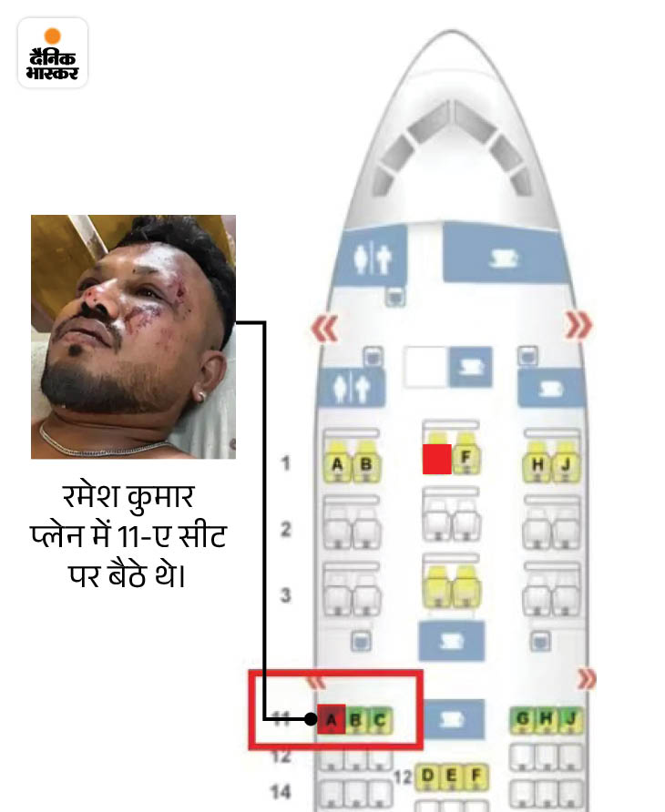 सीट 11A जीवन रक्षक बनी विश्वास कुमार रमेश के लिए