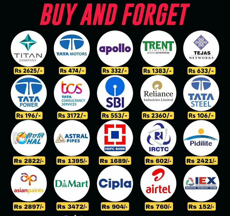 सोमवार को 14 शेयरों पर रखें नजर: 2025 में दिख सकती है बड़ी हलचल, टॉप स्टॉक्स और मार्केट अपडेट