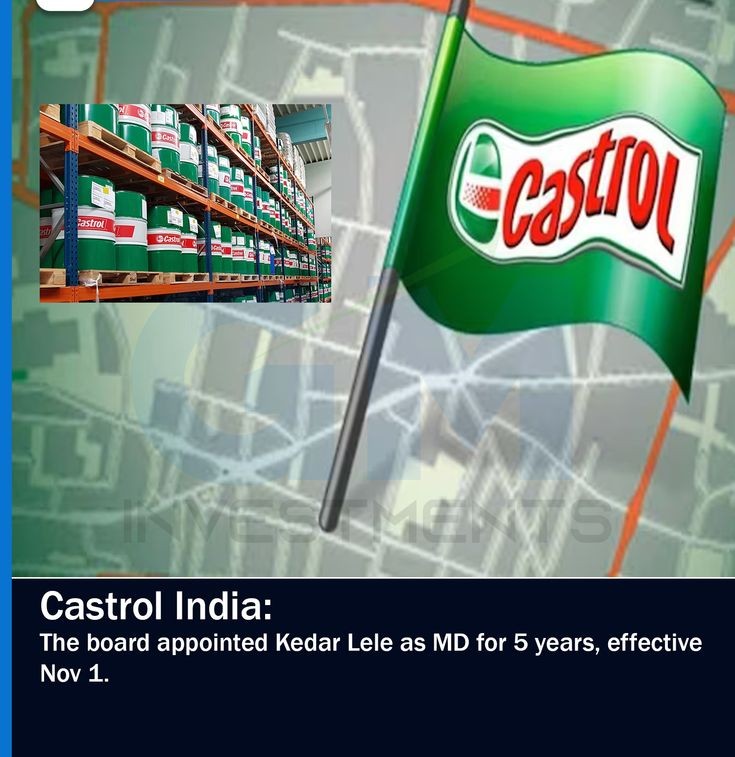 Castrol India ने जीता ₹4131 करोड़ का विवाद: क्या शेयर की कीमत में आएगी उछाल?