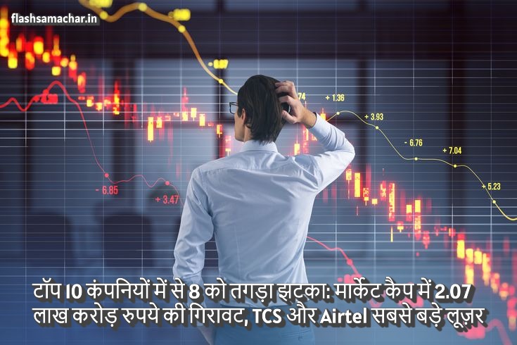 टॉप 10 कंपनियों में से 8 को तगड़ा झटका: मार्केट कैप में 2.07 लाख करोड़ रुपये की गिरावट, TCS और Airtel सबसे बड़े लूज़र