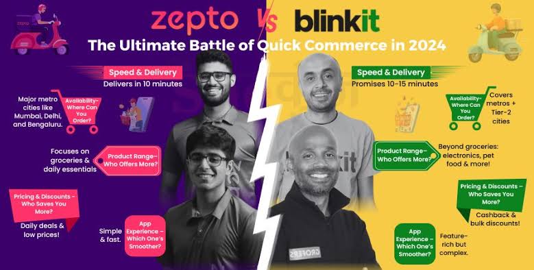 Zepto-Blinkit: क्या है डार्क स्टोर की असल सच्चाई? सरकार ने उठाया बड़ा कदम