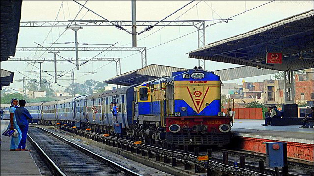 भारतीय रेलवे राउंड ट्रिप टिकट स्कीम 2025: 20% छूट के साथ आसान बुकिंग